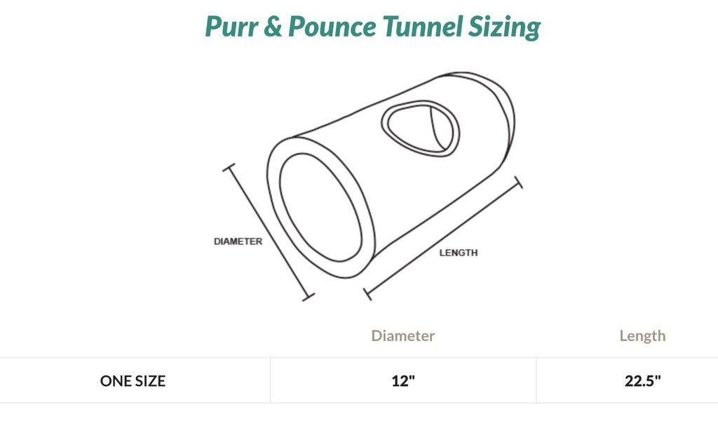 Sizing of the PLAY Purr and Pounce tunnel