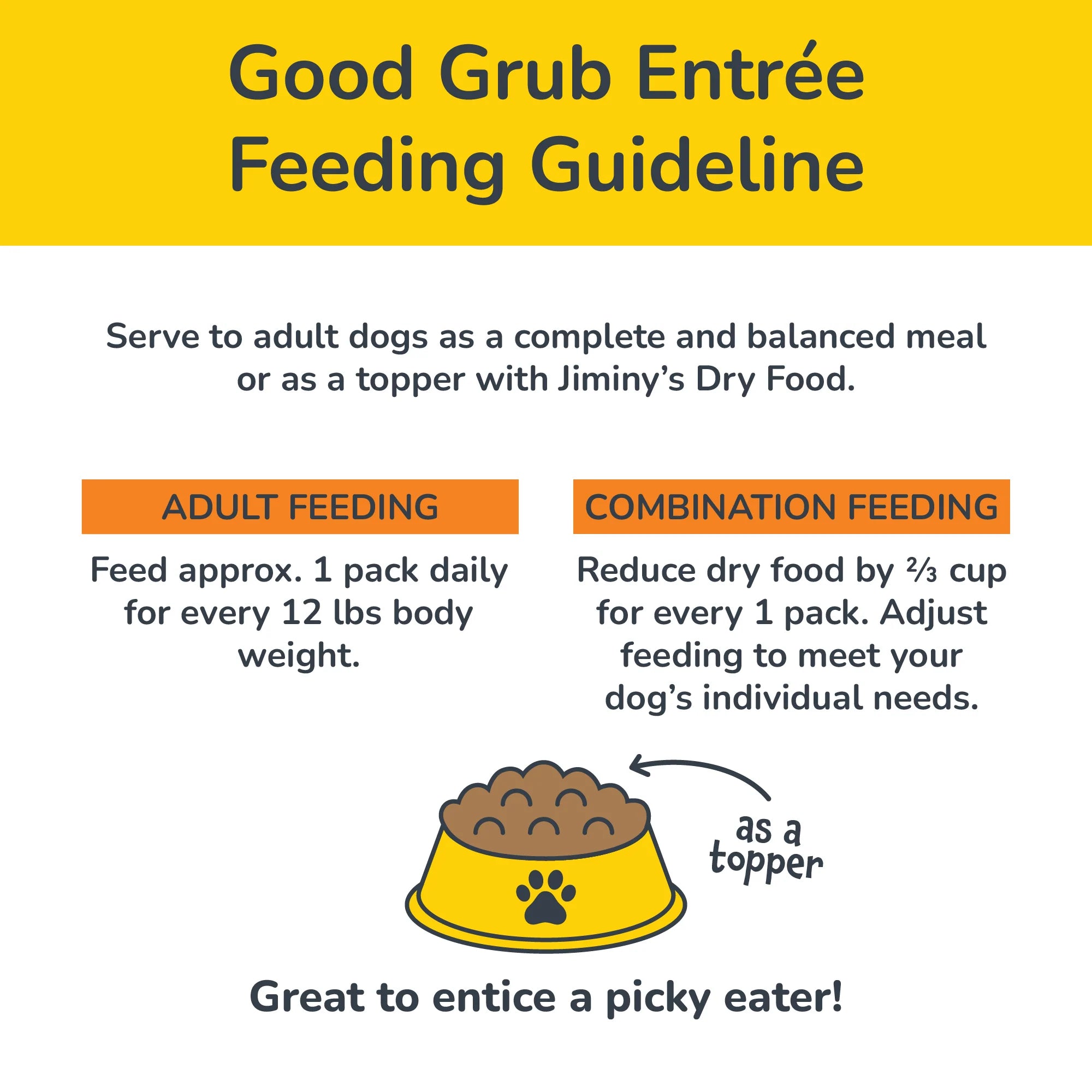 Jiminy's Good Grub Entree Dog Food Topper